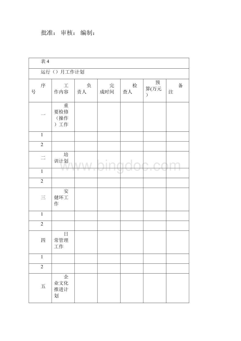 班组安全活动记录表格.docx_第3页