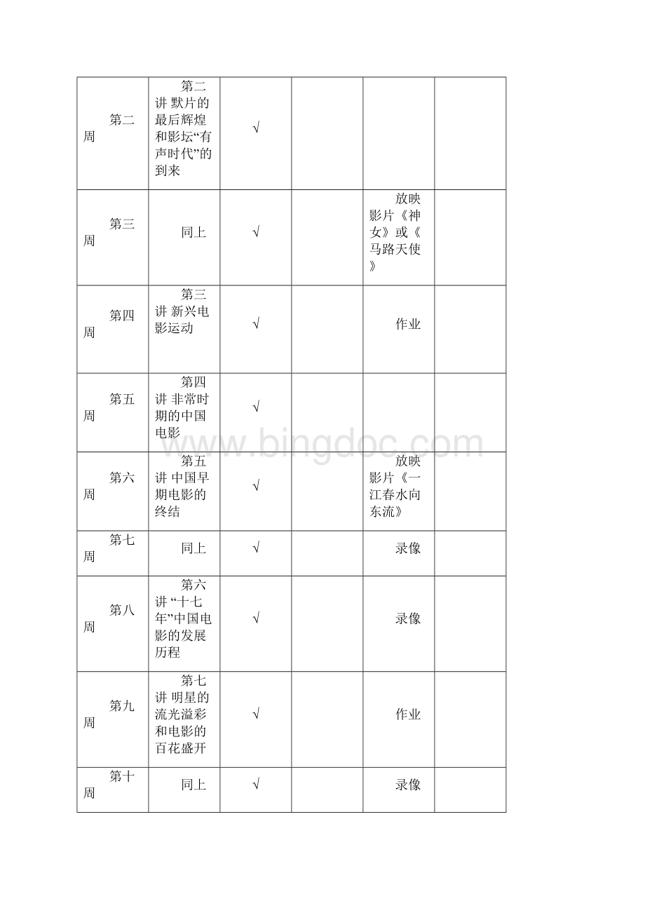 《中国电影史》教学大纲含推荐教材及参考书目.docx_第3页