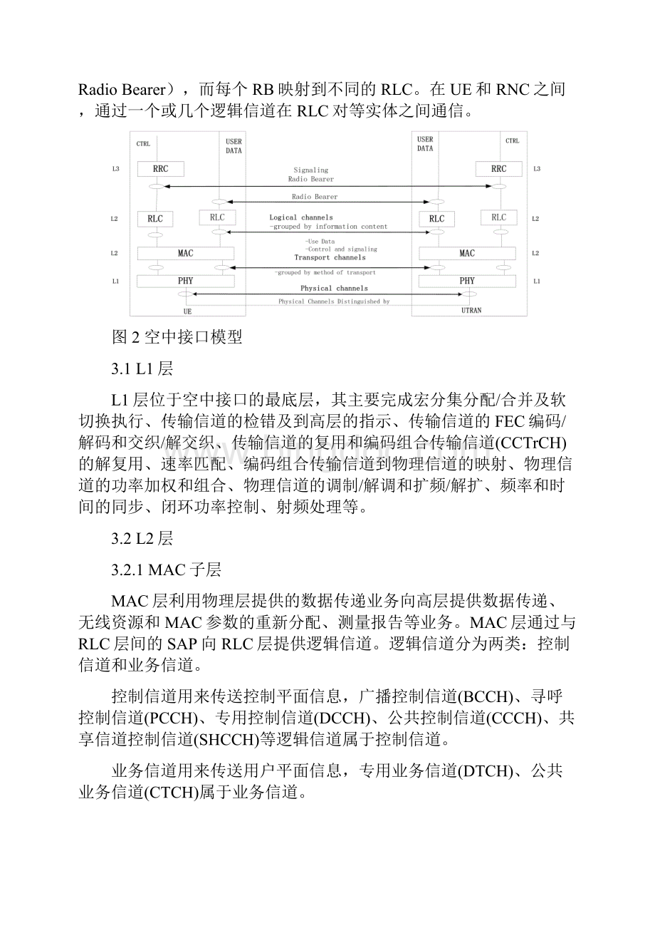 3G空中接口信令研究详解Word文档格式.docx_第3页