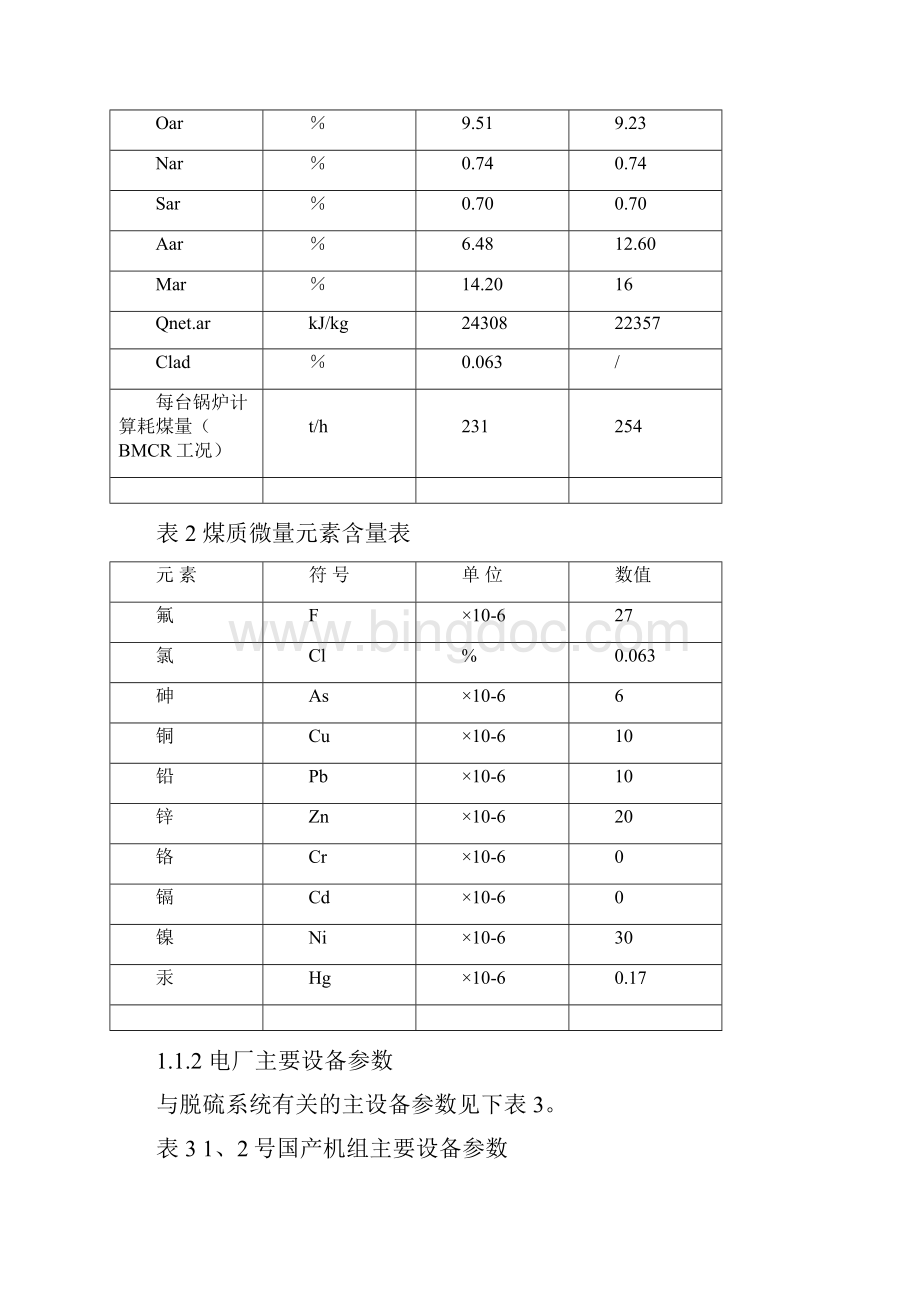 168调试报告.docx_第2页