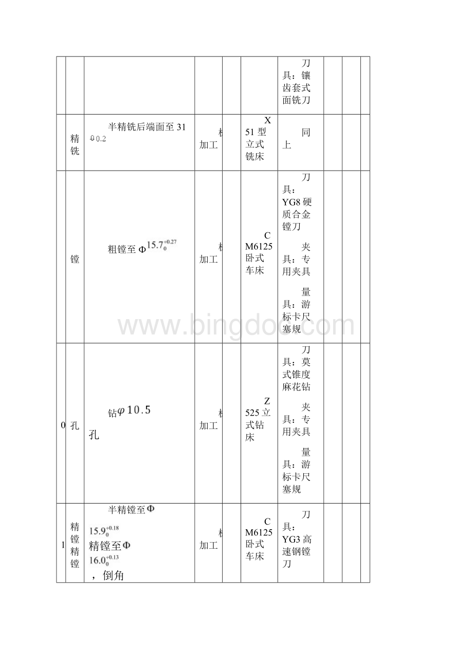 工艺过程卡与工序卡.docx_第3页