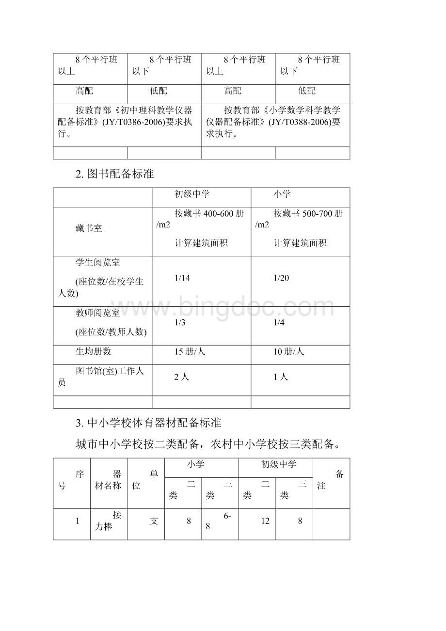 甘肃省两基迎国检教育装备配备验收标准Word下载.docx_第2页