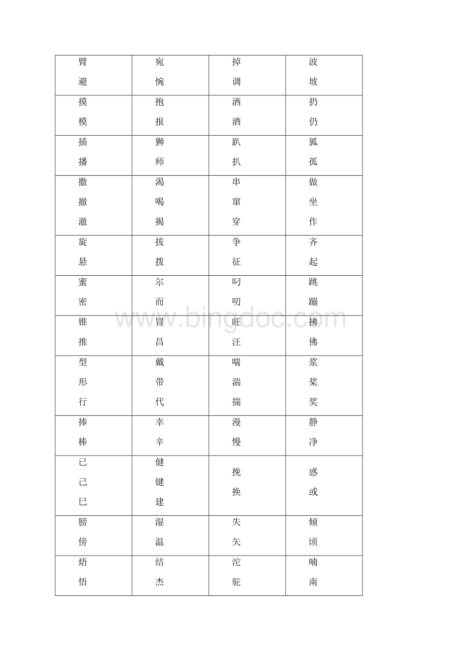 小学三年级上册语文全解上的近反义词和多音字及形近字Word下载.docx_第3页