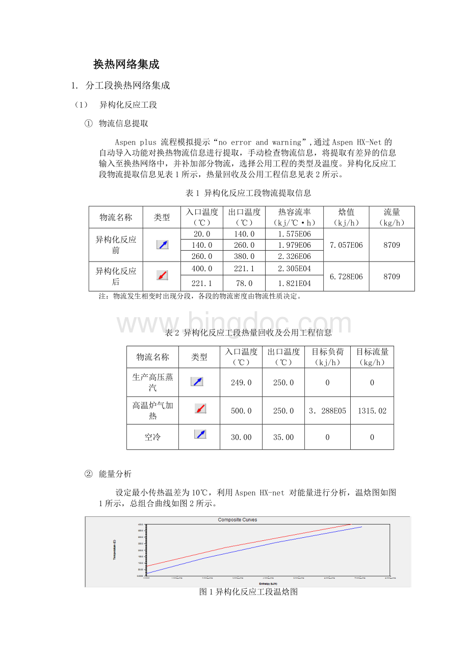 换热网络.docx_第1页