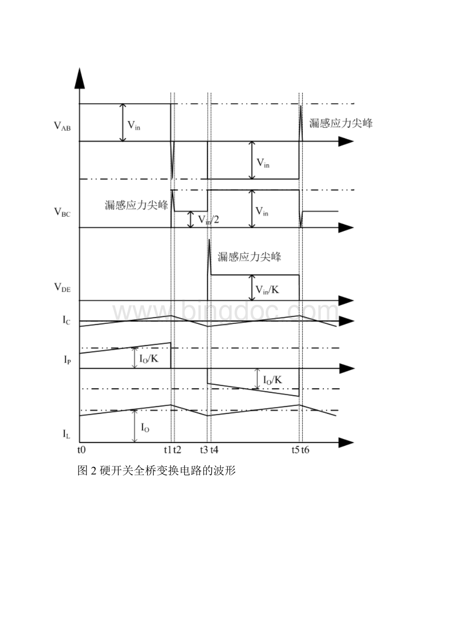 硬开关全桥电路计算Word下载.docx_第2页