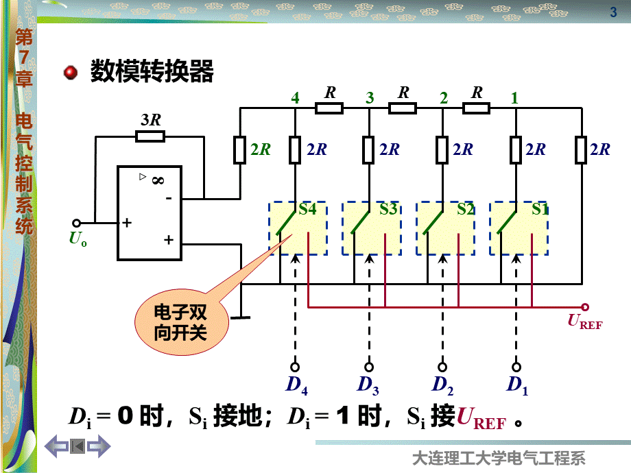 电工学-第14章模拟信号与数字信号的相互转换.ppt_第3页