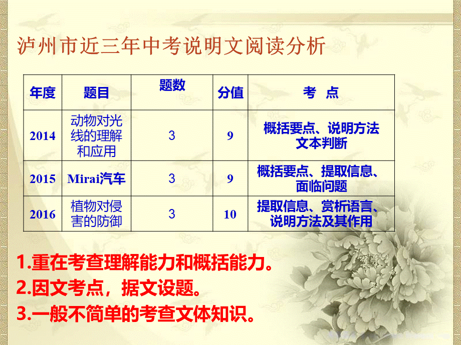 中考说明文复习.ppt_第2页