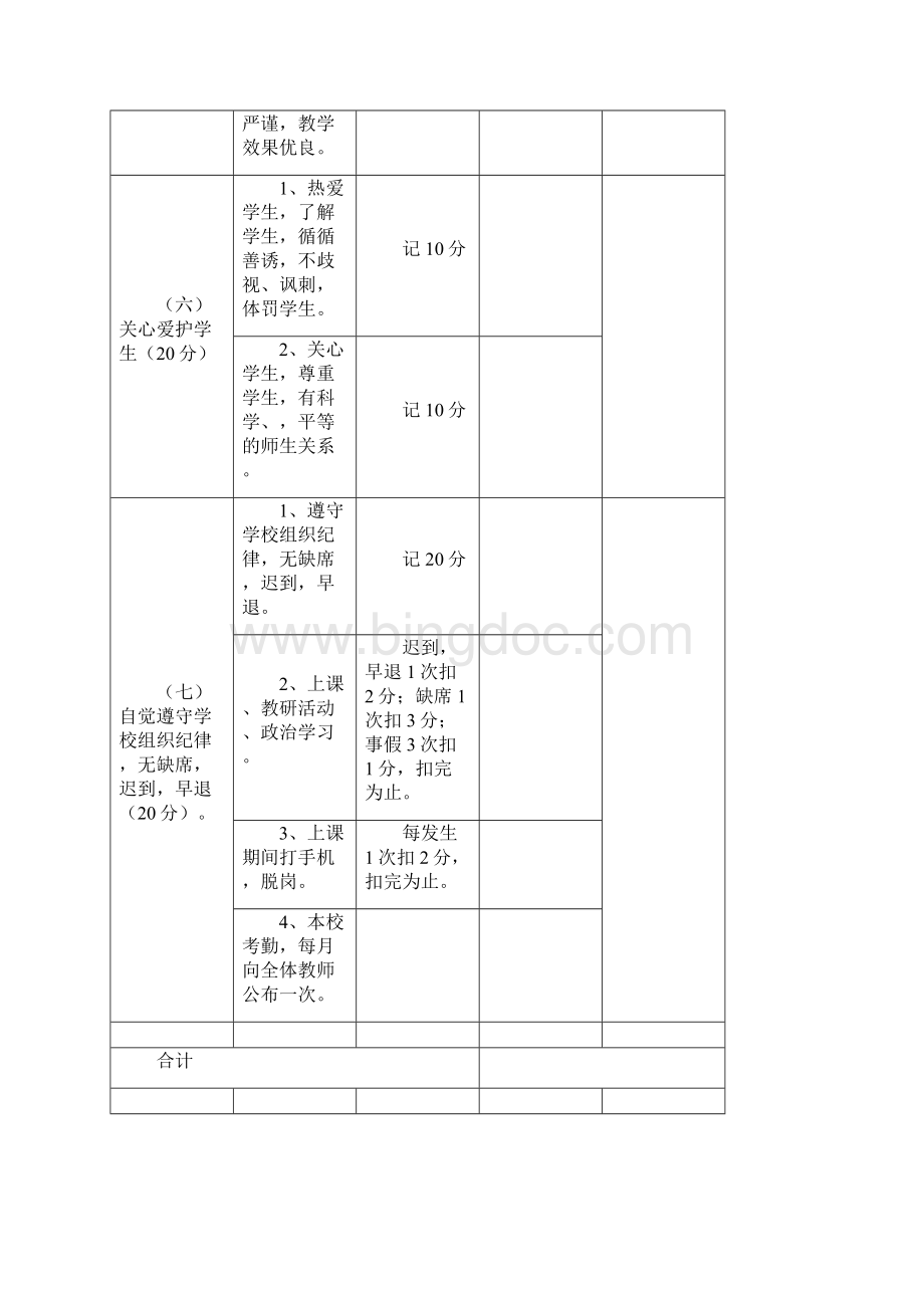 老师师德师风评价表Word下载.docx_第3页