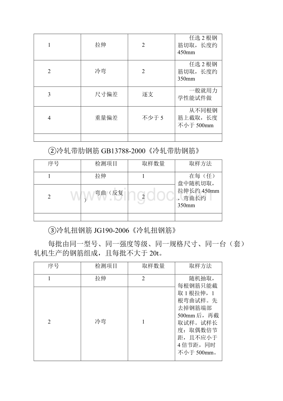 建筑材料见证取样要求规范.docx_第2页