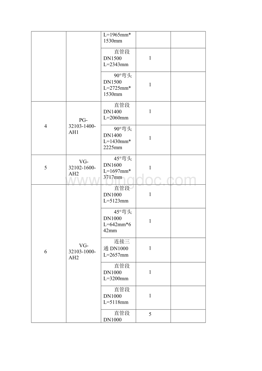 2衬胶管道制作安装施工方案.docx_第3页