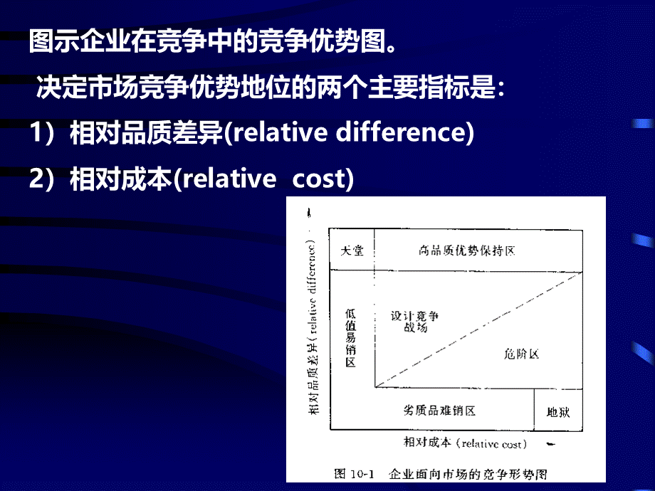 河南理工大学机械设计学课件(张小明)第九章优势设计原理PPT格式课件下载.ppt_第2页