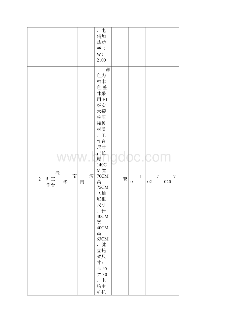 投标报价明细表Word下载.docx_第3页