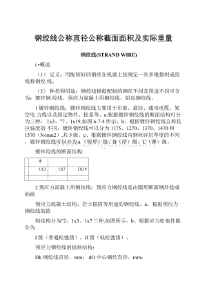 钢绞线公称直径公称截面面积及实际重量Word格式.docx