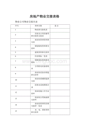 房地产物业交接表格.docx