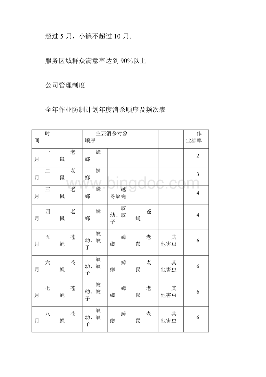 四害消杀实施方案docx.docx_第3页