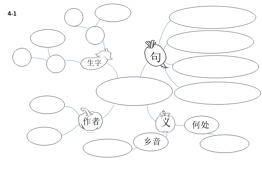 古诗思维导图.pptx_第1页