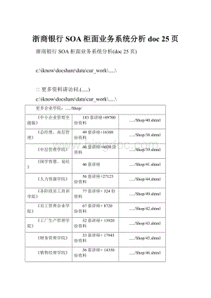 浙商银行SOA柜面业务系统分析doc 25页Word文档格式.docx