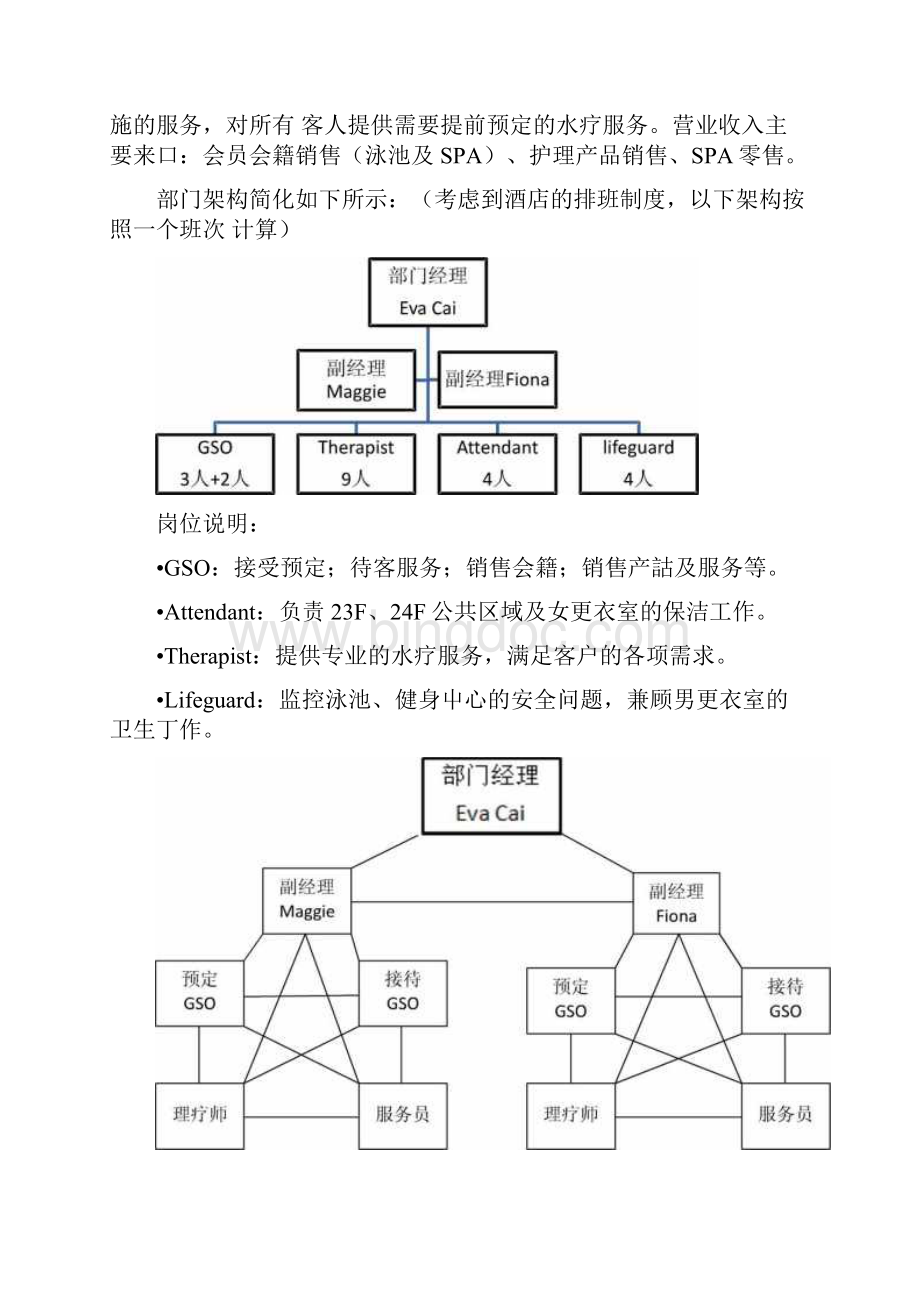 酒店督导管理试题doc.docx_第2页