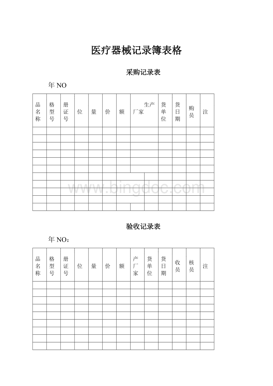 医疗器械记录簿表格.docx_第1页