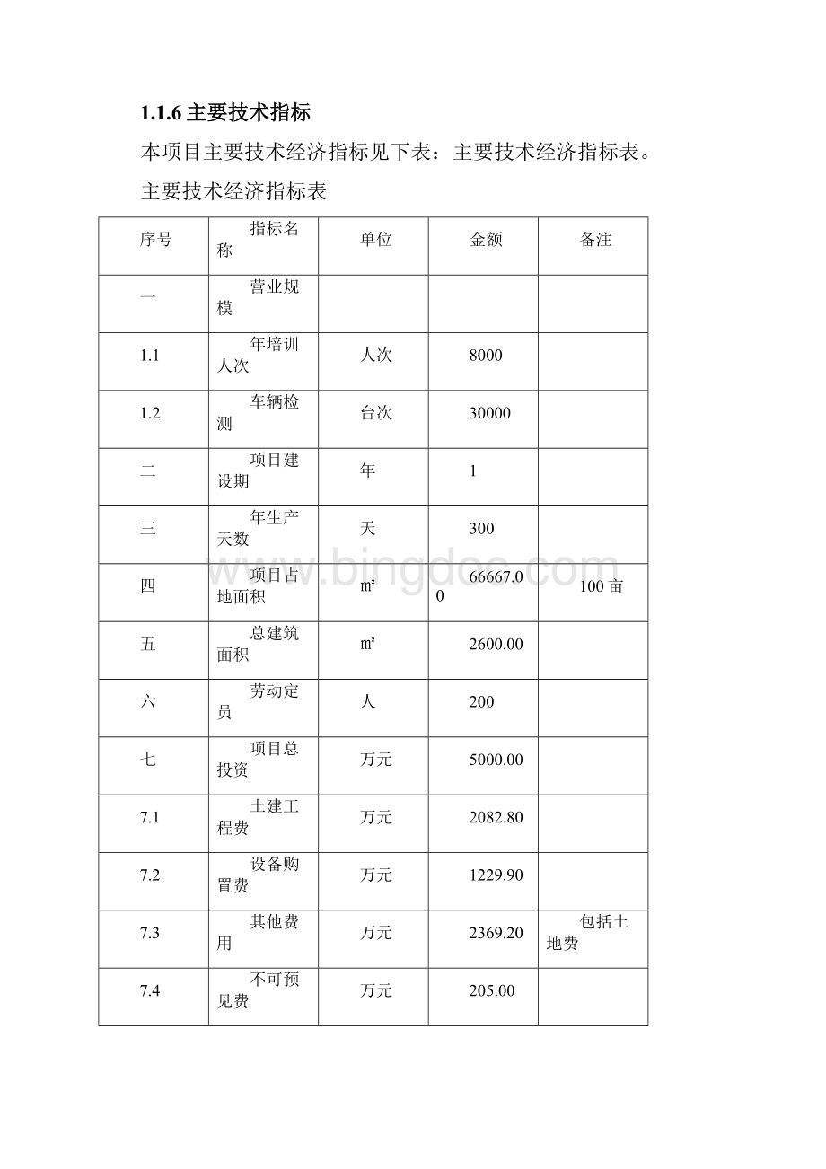 XXX汽车驾驶培训学校可行性研究报告.docx_第3页