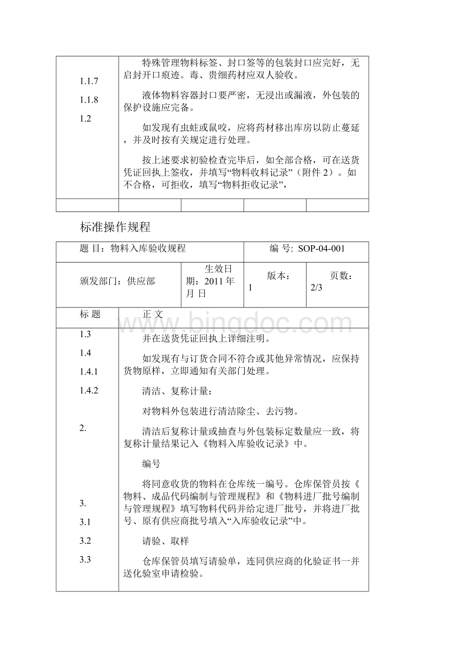 物料仓库标准操作规程精华文档格式.docx_第3页