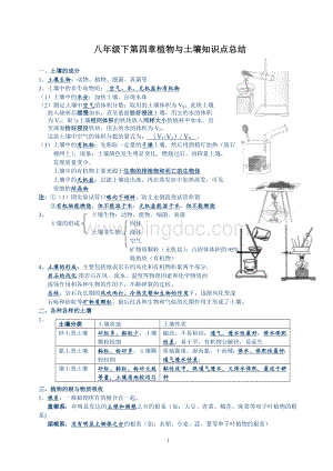 八年级下第四章植物与土壤知识点总结Word格式.doc