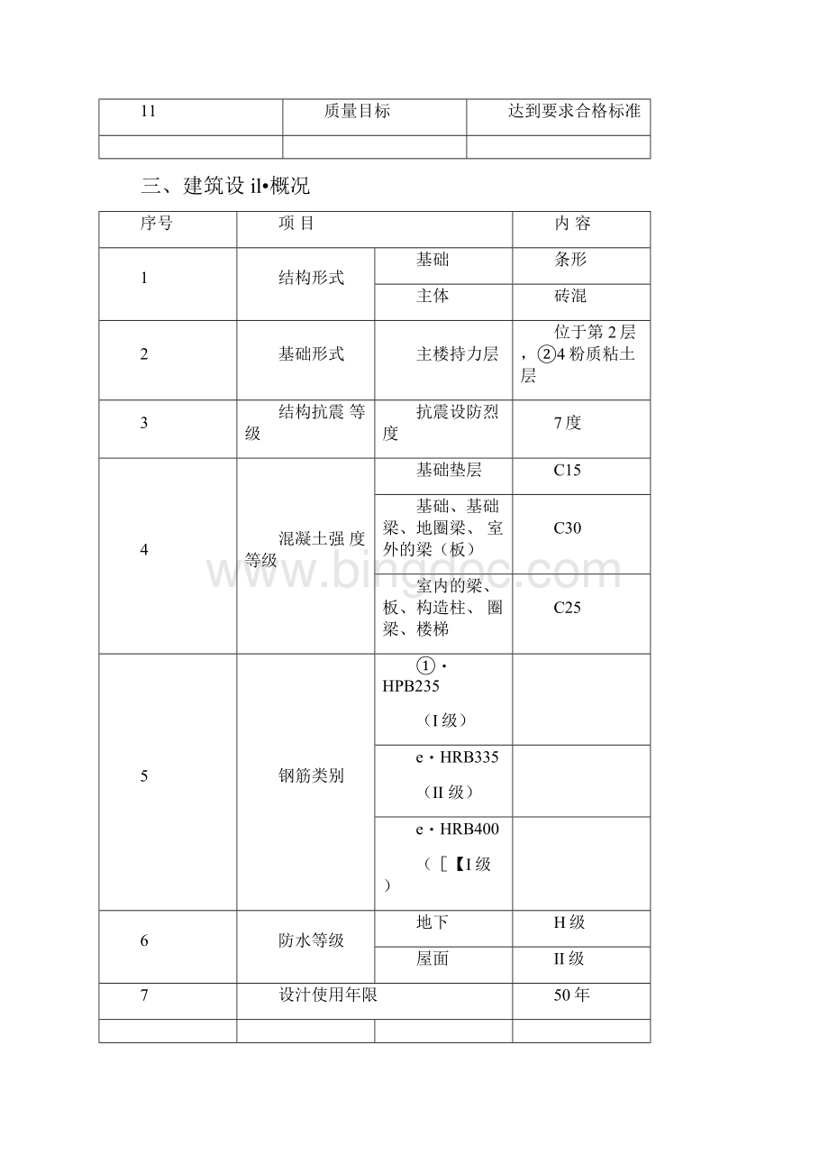 砖混结构混凝土工程施工方案.docx_第3页