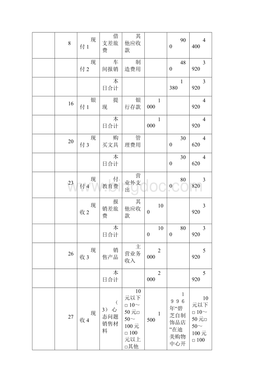 各类账簿登记练习DOC汇编Word下载.docx_第3页