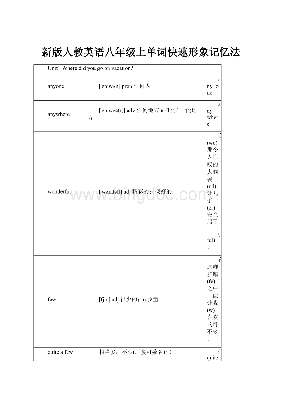 新版人教英语八年级上单词快速形象记忆法Word文档下载推荐.docx_第1页