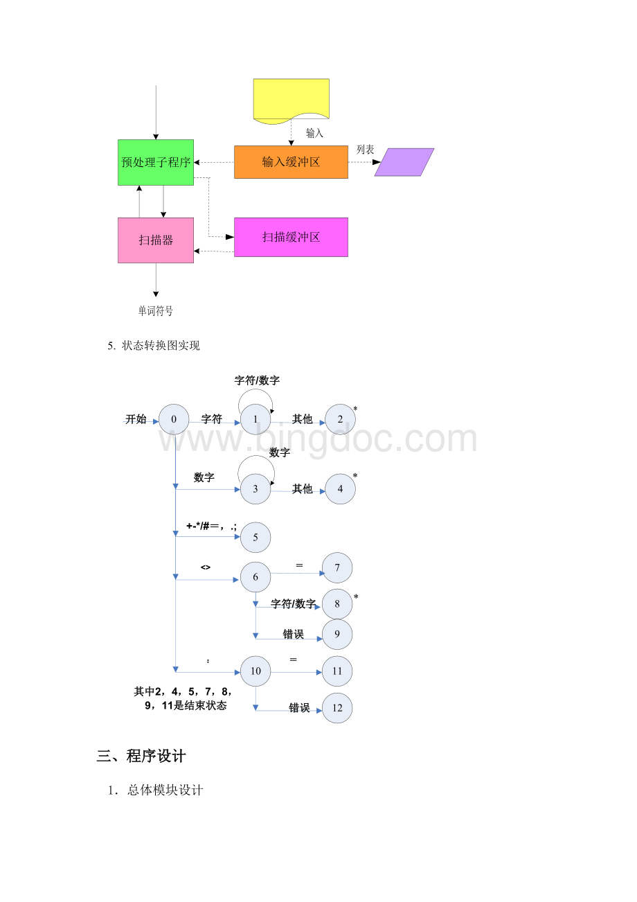 词法分析器实验报告.docx_第2页