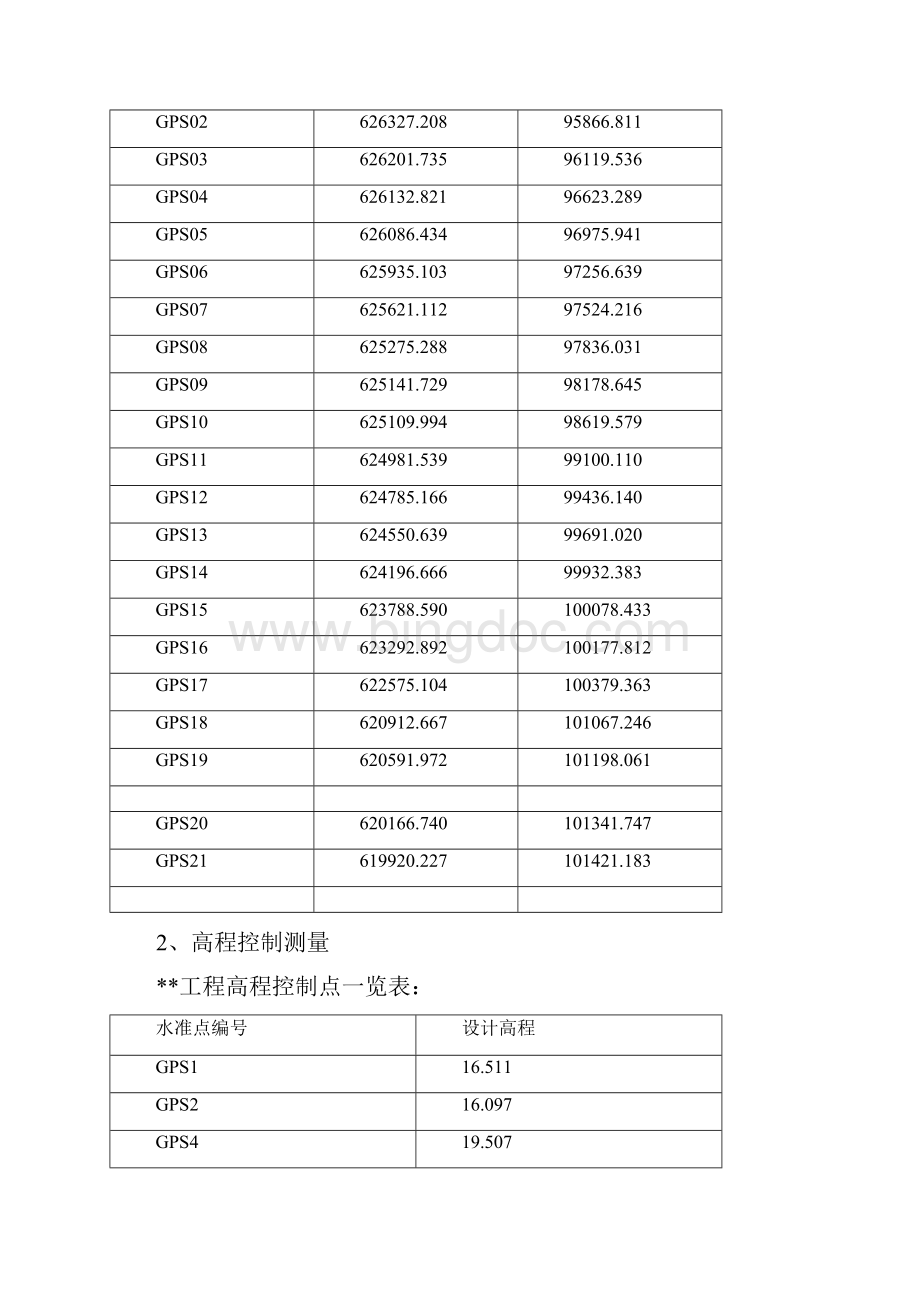 桥梁测量施工设计方案Word下载.docx_第3页