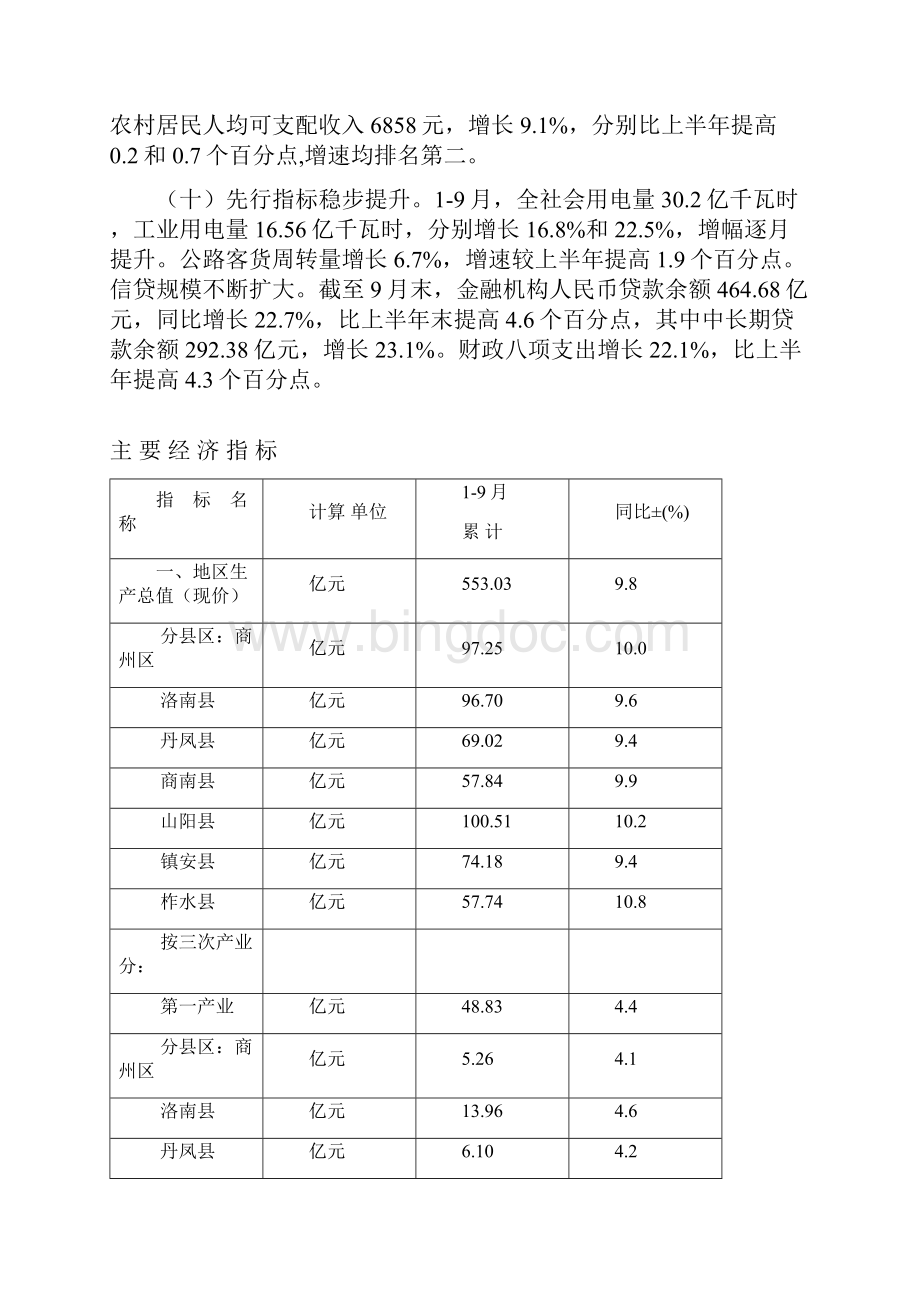 从目前掌握的数据和相关部门的报表情况看前三季度全市主Word文件下载.docx_第3页