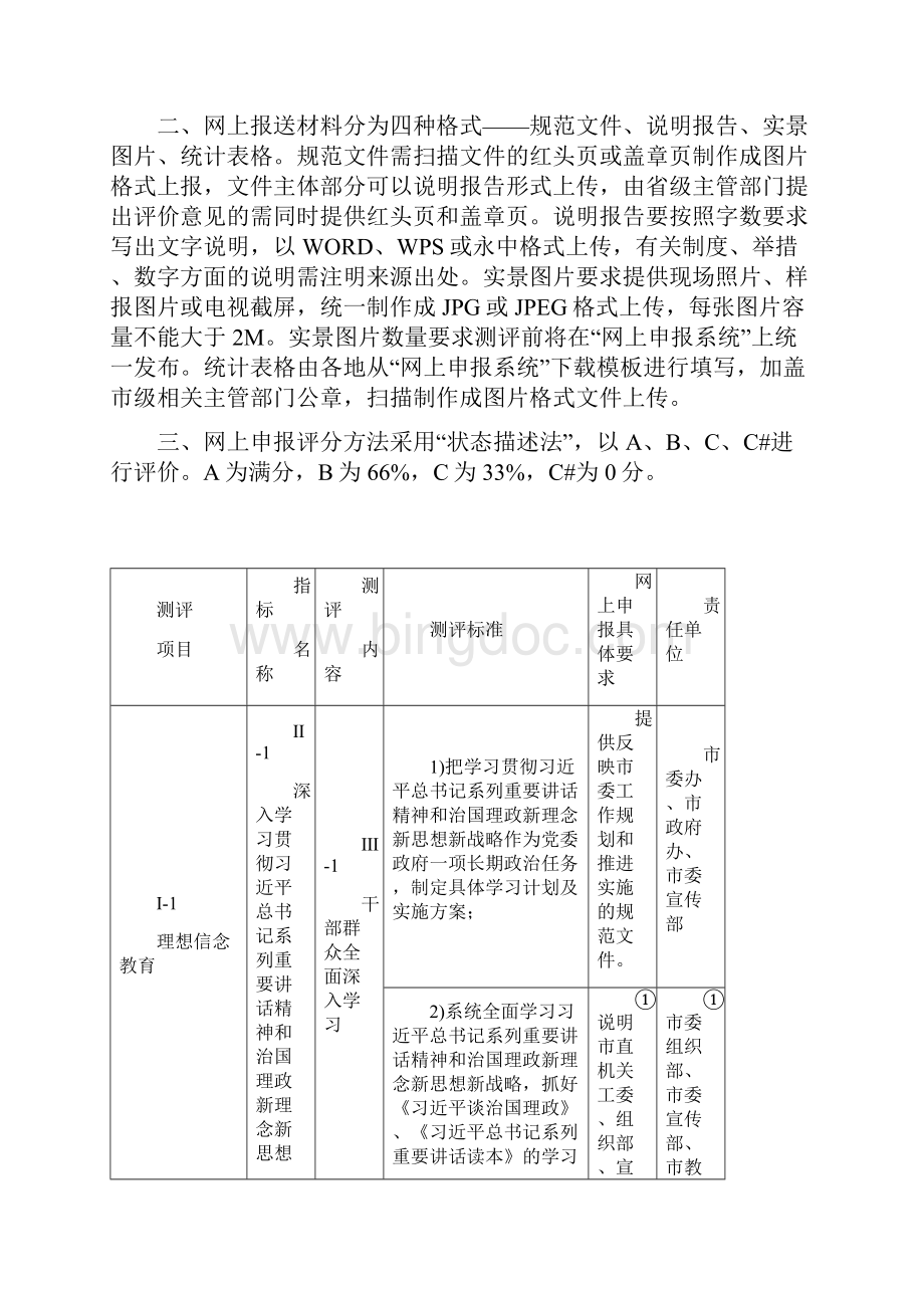 荆州创建全国文明城责任分解表.docx_第2页