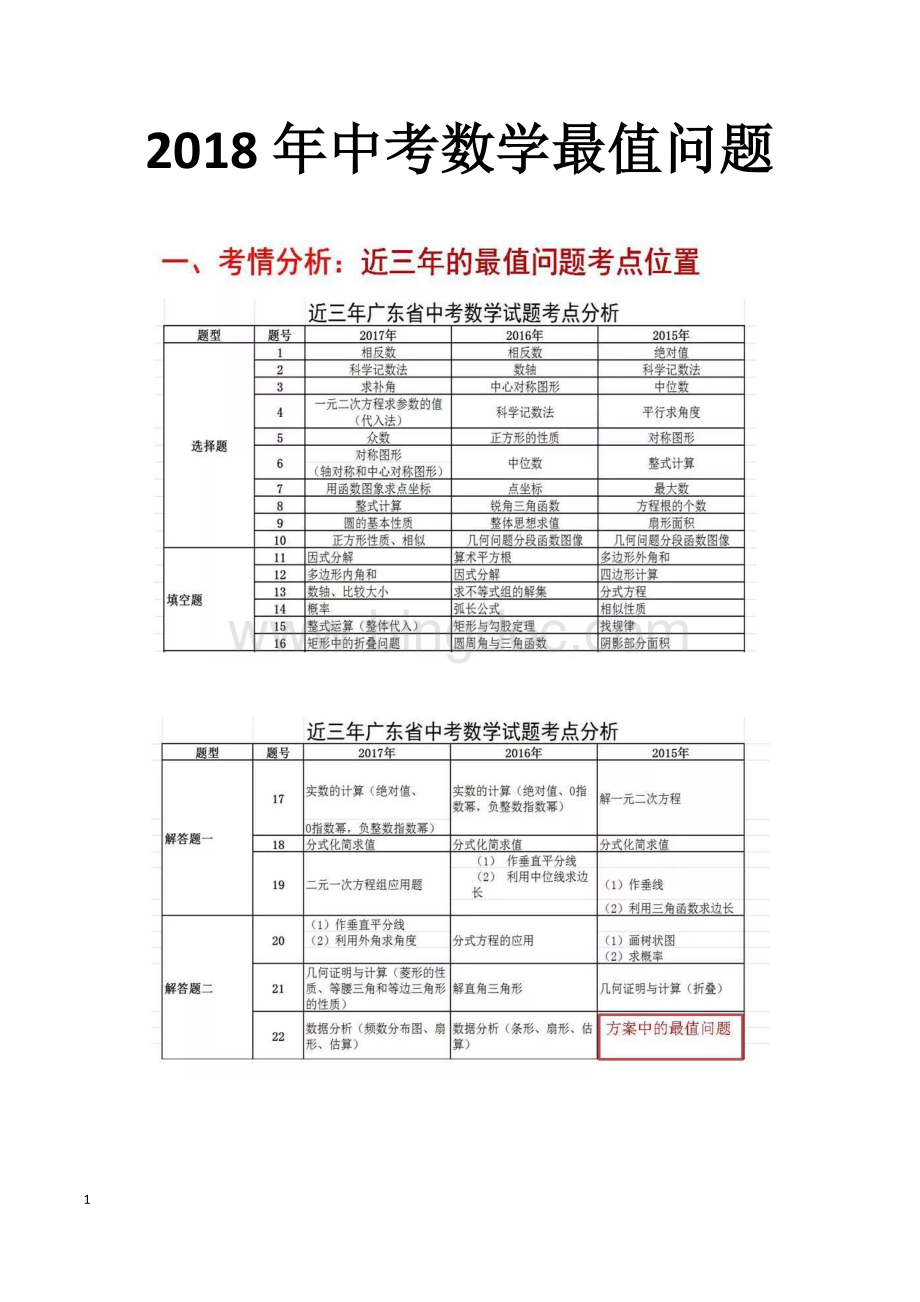 人教版广东中考数学最值问题.doc_第1页