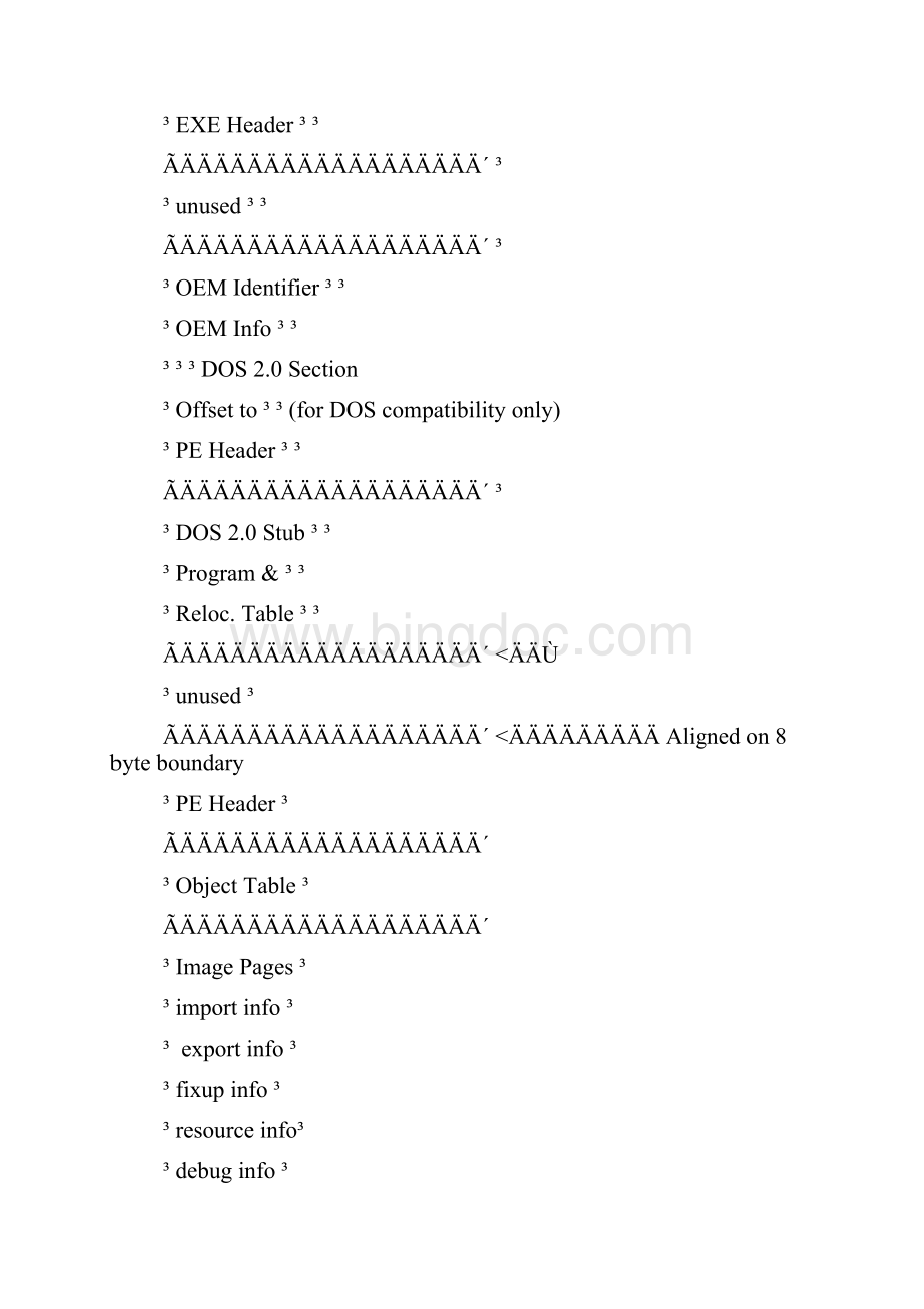 PE文件结构Microsoft Developer Support.docx_第3页