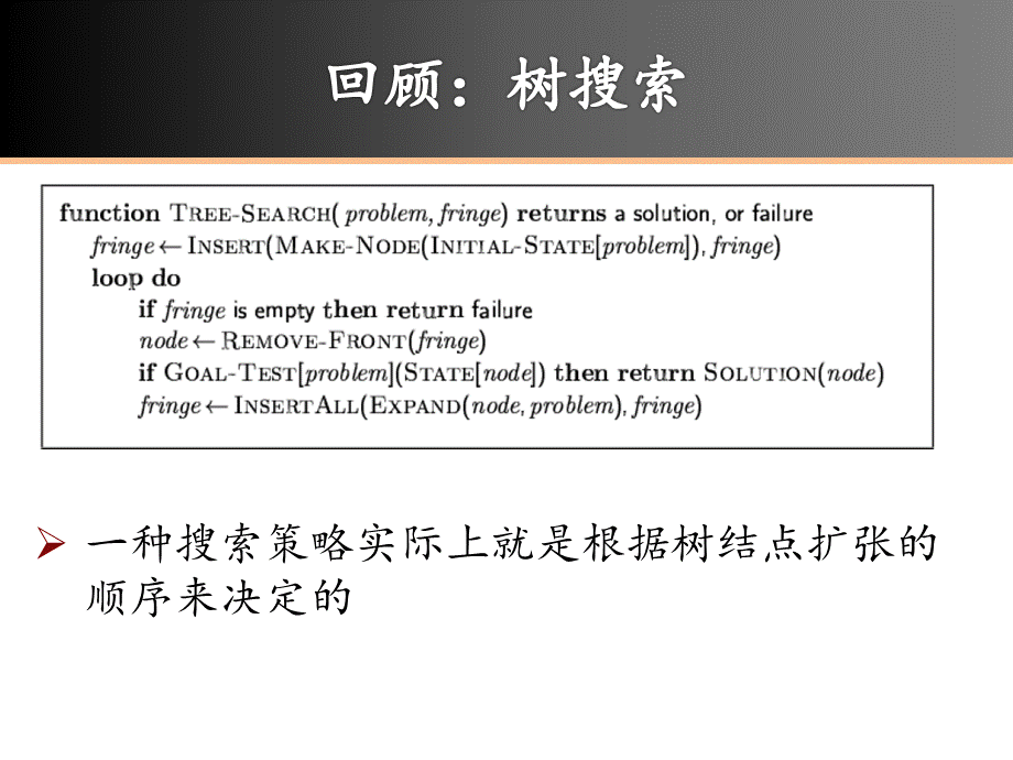 湖南大学人工智能课件3-2.pptx_第3页