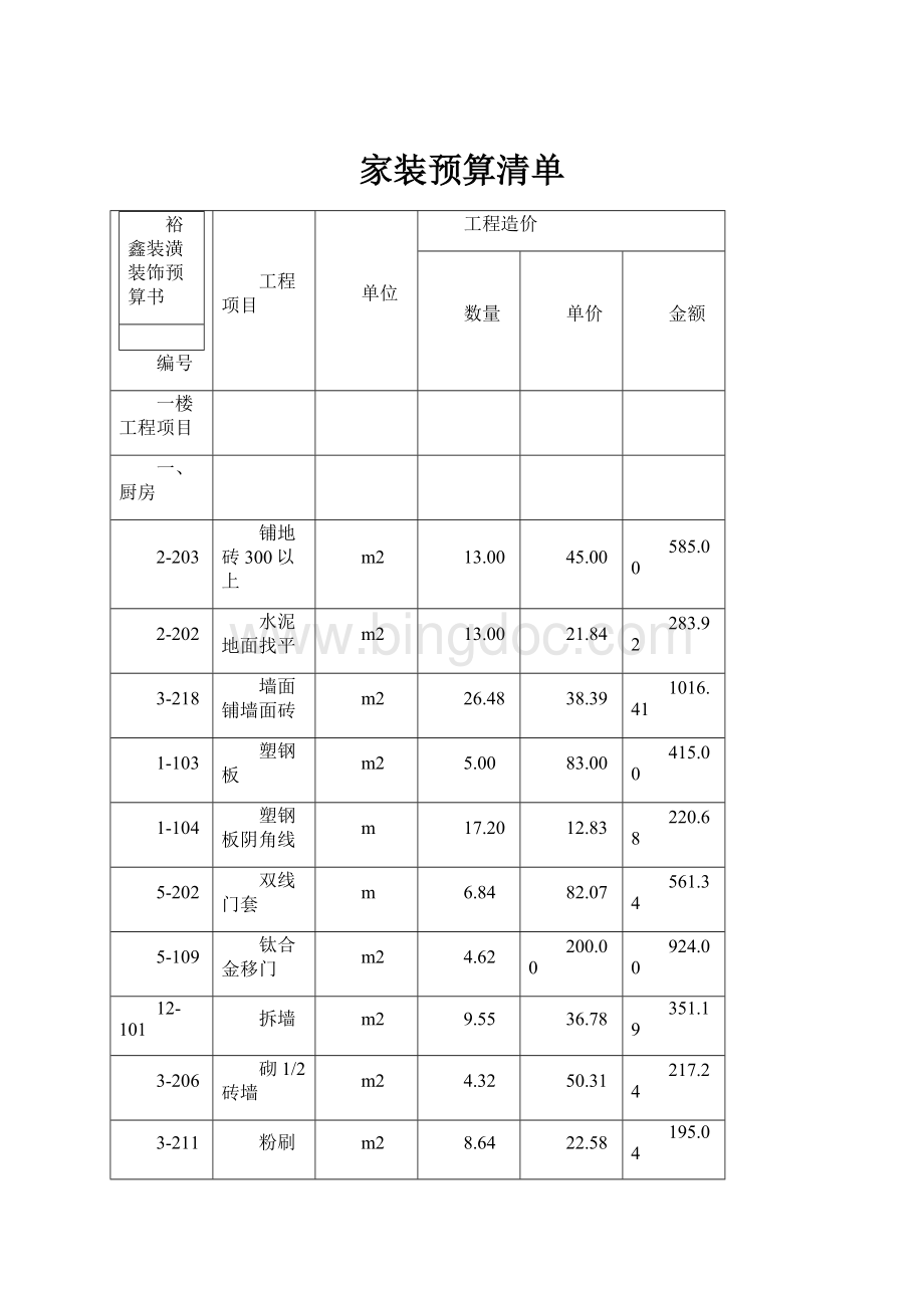 家装预算清单.docx