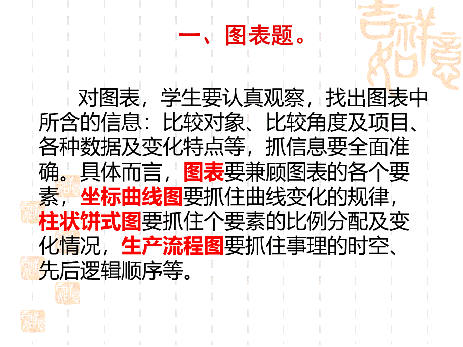 中考图表类表格题.ppt_第1页