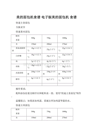 美的面包机食谱 电子版美的面包机 食谱Word文档下载推荐.docx