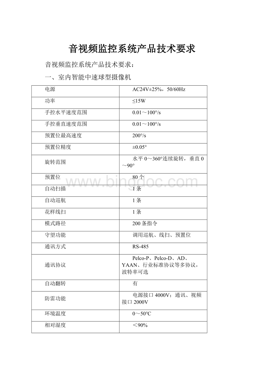 音视频监控系统产品技术要求.docx_第1页