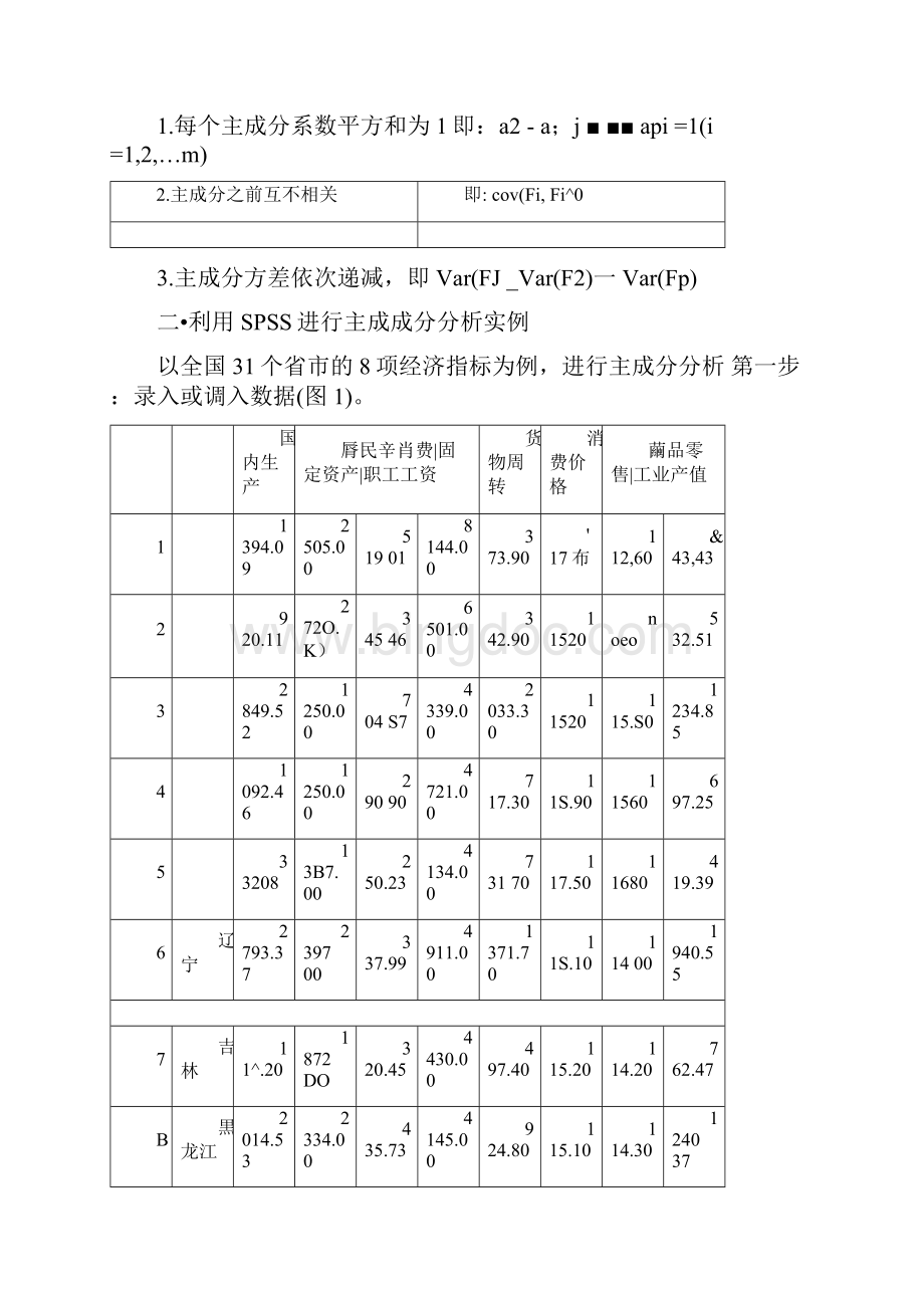 SPSS在主成分分析中的应用.docx_第2页