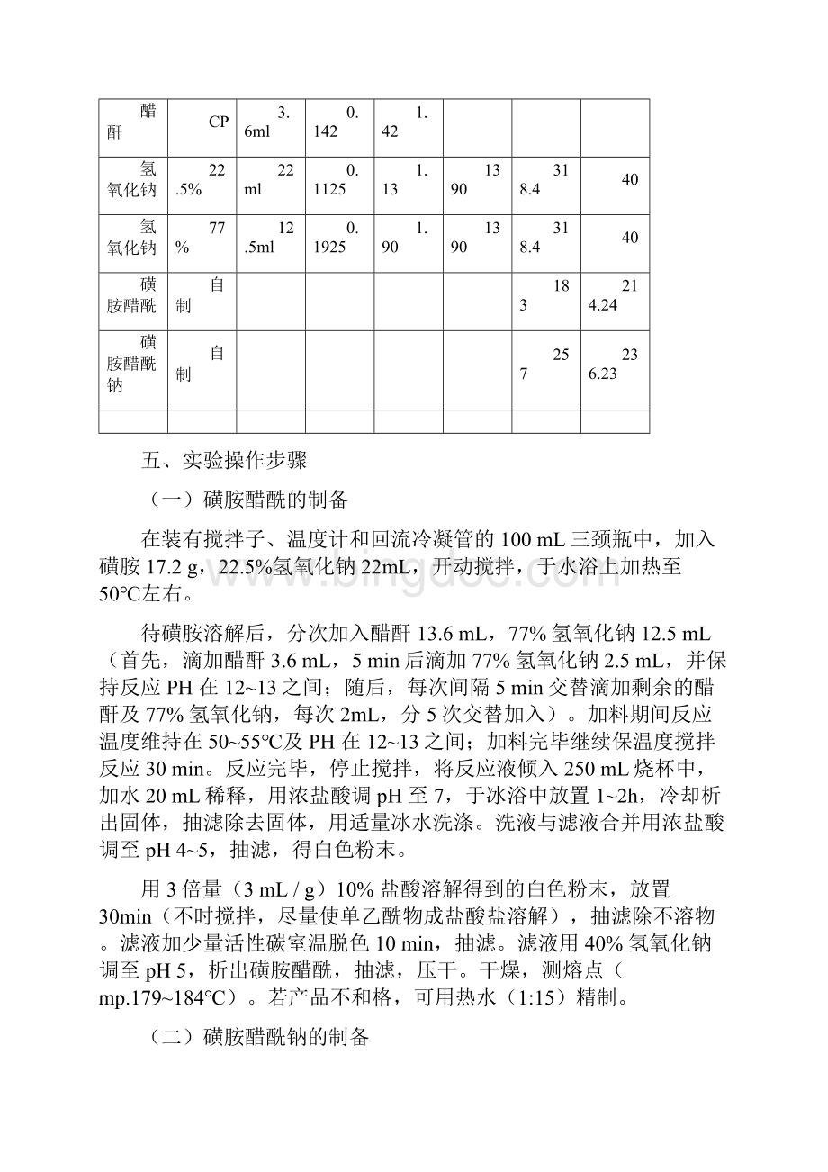 磺胺醋酰钠的合成方案Word文件下载.docx_第3页