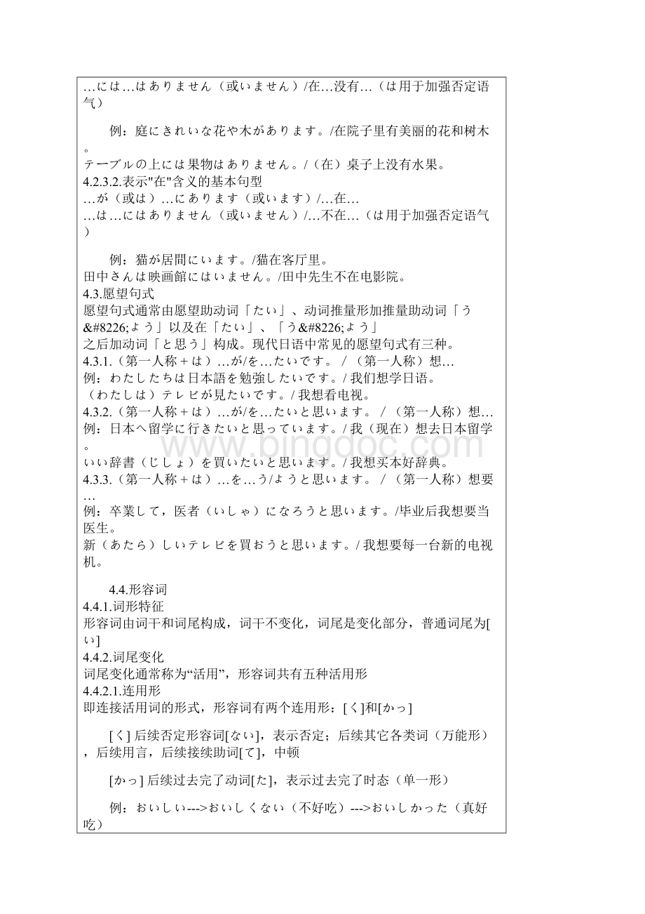 Dkefbbu日语初级语法笔记日语初级语法笔记.docx_第3页