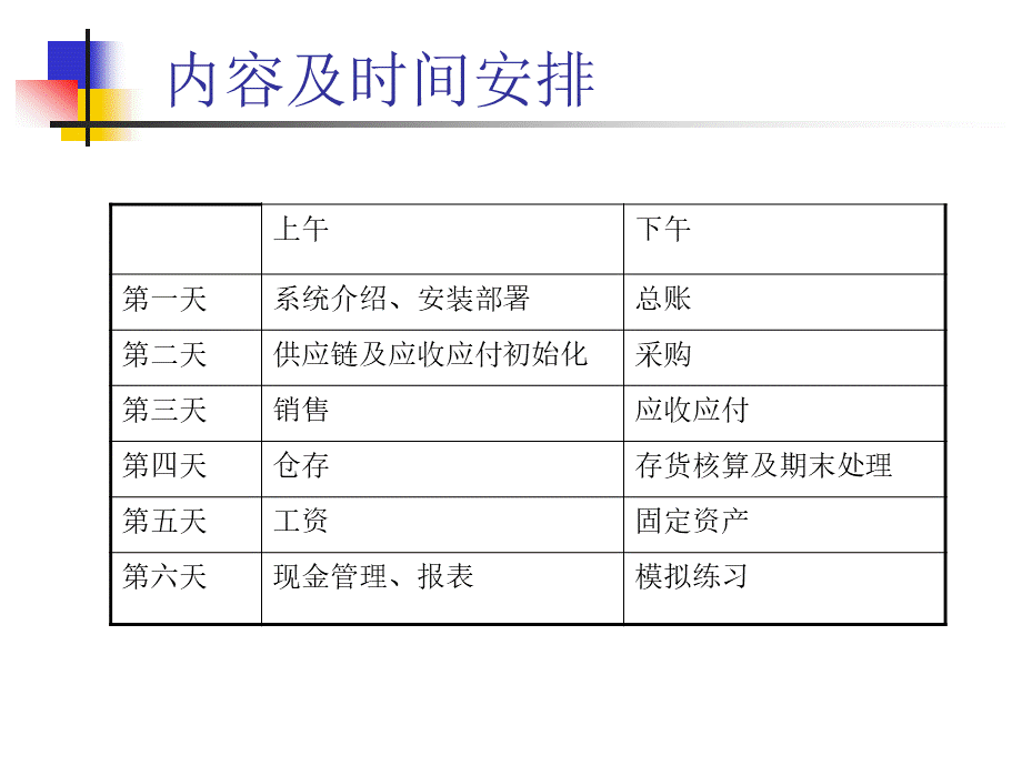 会计信息系统实验教程课件.ppt_第2页