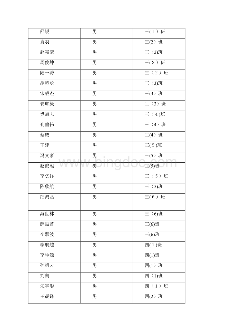 少年宫象棋兴趣小组活动教案全册段跃华.docx_第3页