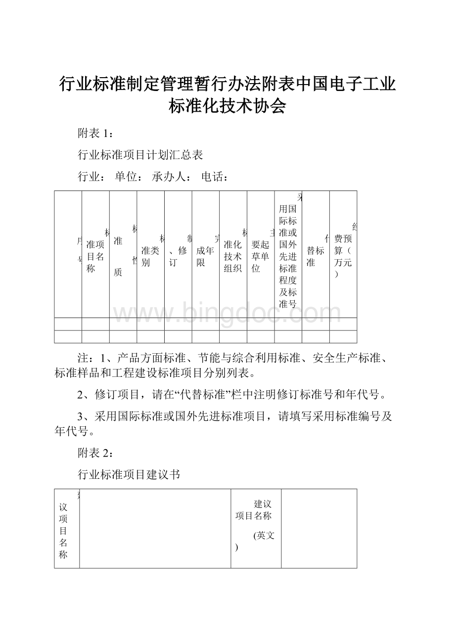 行业标准制定管理暂行办法附表中国电子工业标准化技术协会Word格式.docx