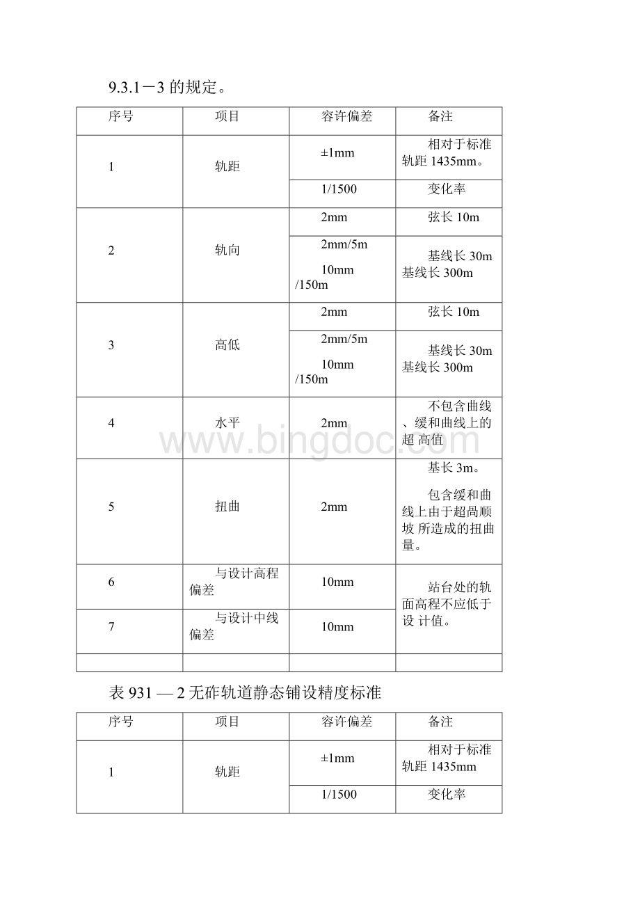 09 高速铁路设计规范条文9轨道.docx_第2页