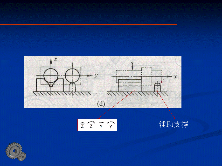 机械制造基础考试习题ppt.ppt_第2页