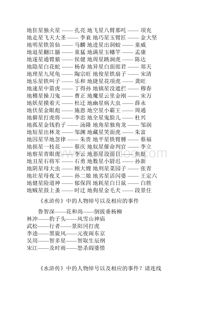 《水浒传》人物绰号大全精编版.docx_第2页