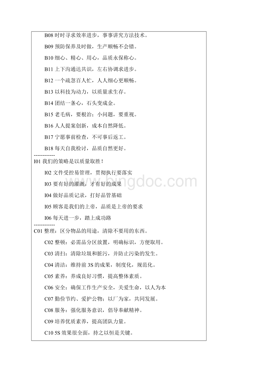 企业标语口号管理理念全集大收藏.docx_第2页